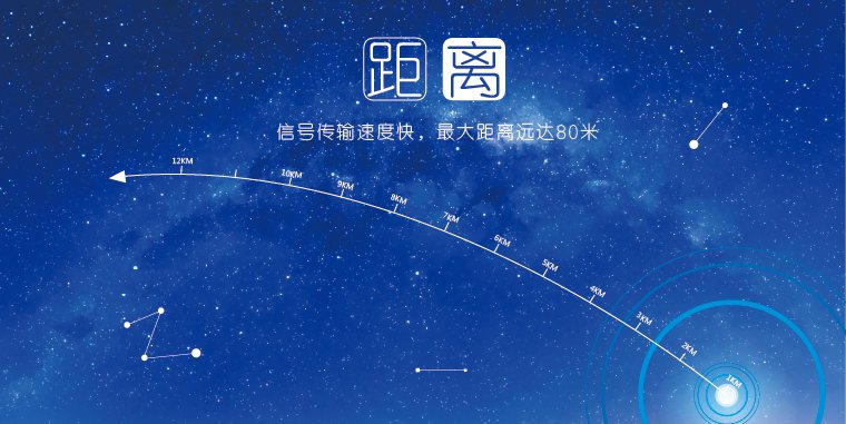 无线ble？