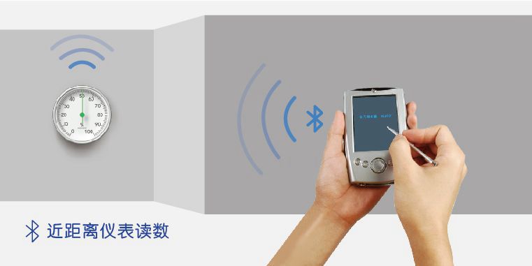 BLE蓝牙？橛τ昧煊