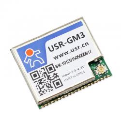 GPRS？