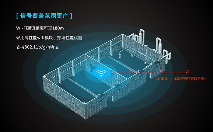 工业路由器应用行业：覆盖范围广