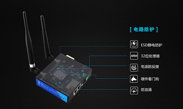 工业路由器应用行业：电路防护