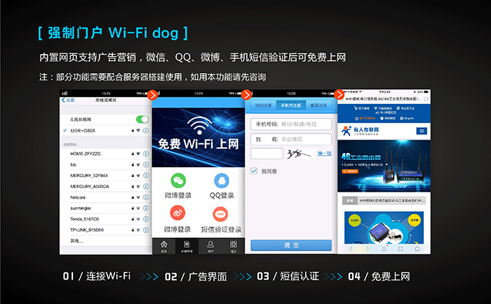 工业路由器应用行业：WIFIDOG