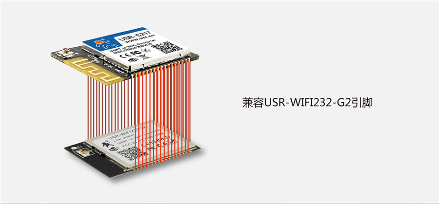 低功耗嵌入式串口转WIFI？：引脚兼容