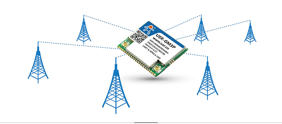 ͸GPRS_GPSλģվλ