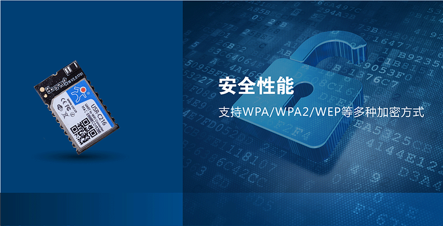 ͹ĴתWIFI簲ȫ