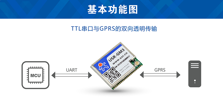 透传GPRS？榛敬浞绞