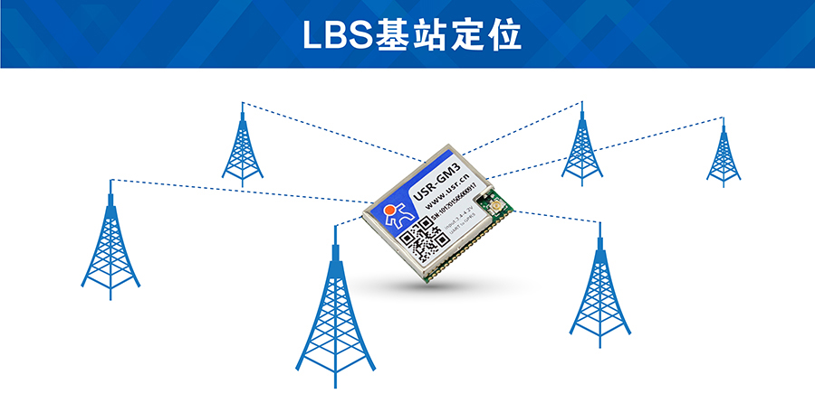 GPRS？長BS基站定位
