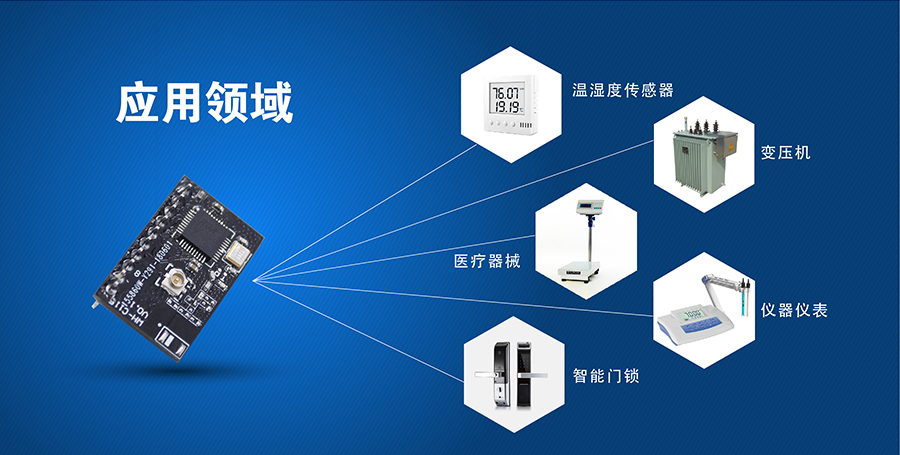 高性价比wifi？開小体积嵌入式插针WIFI模组应用领域