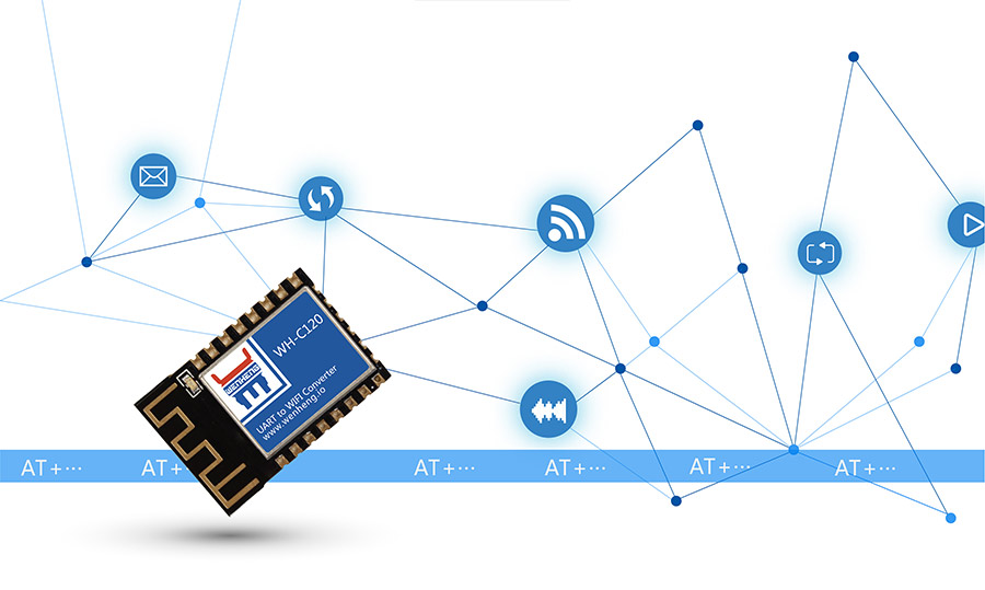 ҵǶʽWIFI_С͹WIFIģATָ