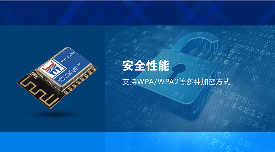 ҵǶʽWIFI_С͹WIFIģܷʽ