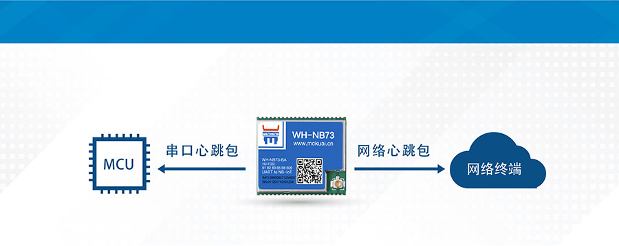 全频段nb-iot？開物联网nbiot模组心跳包机制