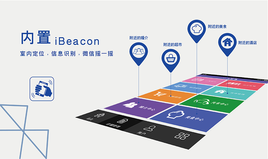 小体积BLE蓝牙？榈哪谥胕Beacon