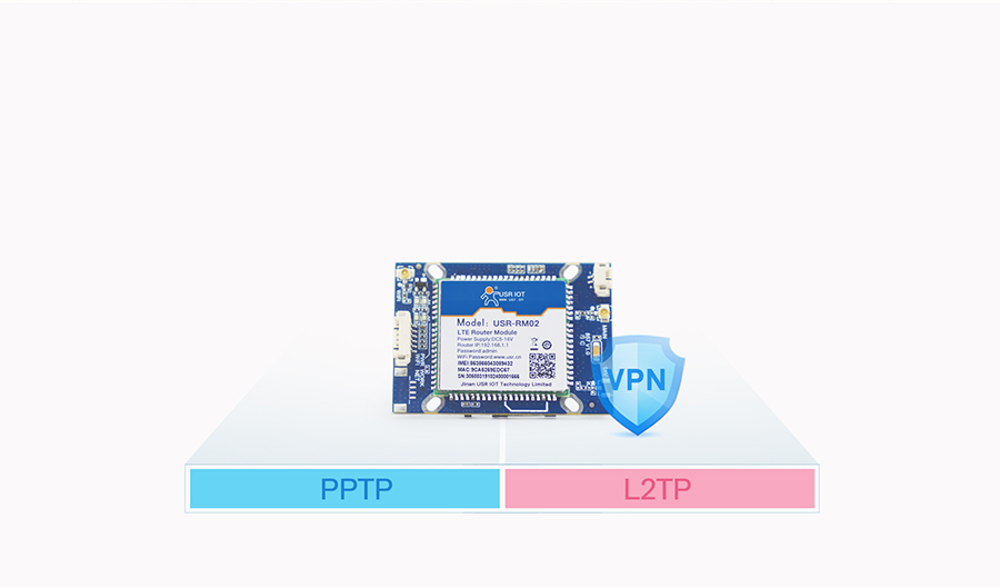 4G监控报警？榈腣PN传输协议