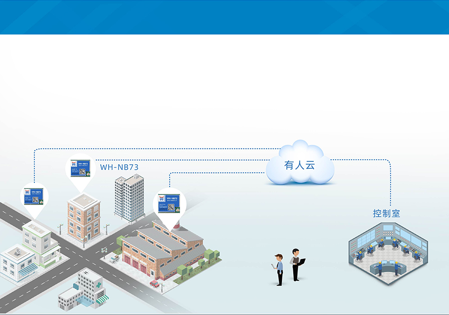 全频段nb-iot？開物联网nbiot模组智能表计应用案例