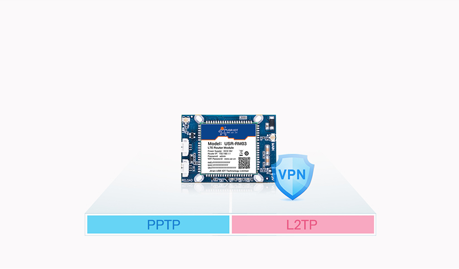 无线路由器？橹С諺PN协议专网传输
