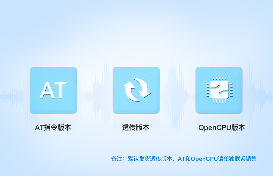 ȫcat-1汾