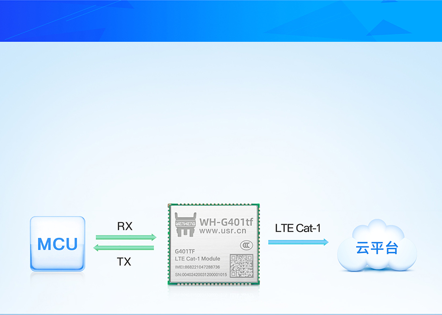 ATָ汾cat-1ģ