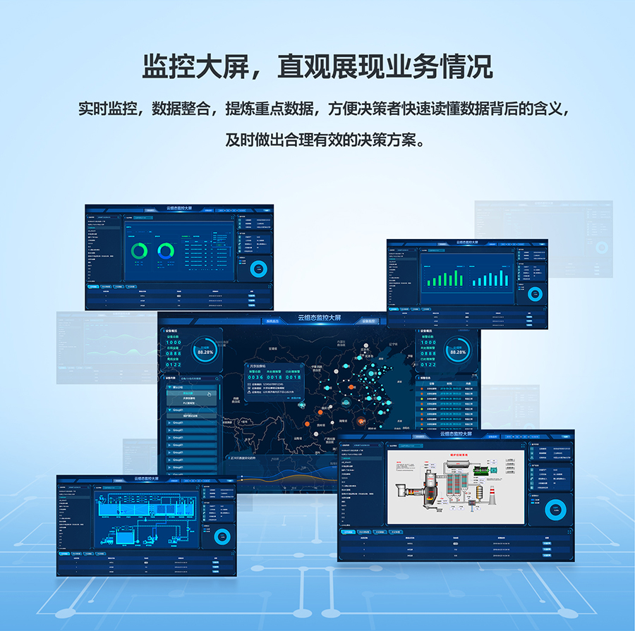 低成本PLC云网关：监控大屏助力直观展现业务情况