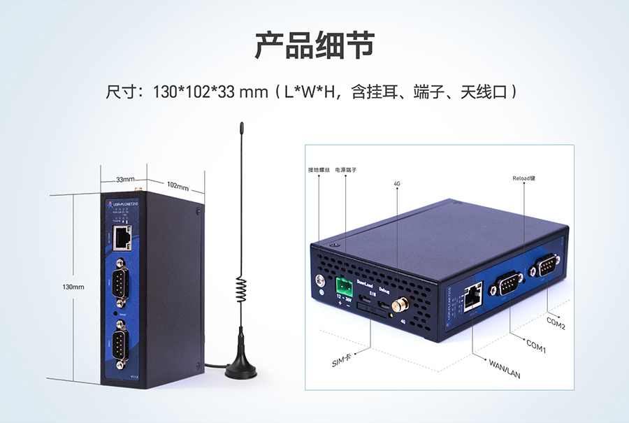 低成本PLC云网关：产品细节
