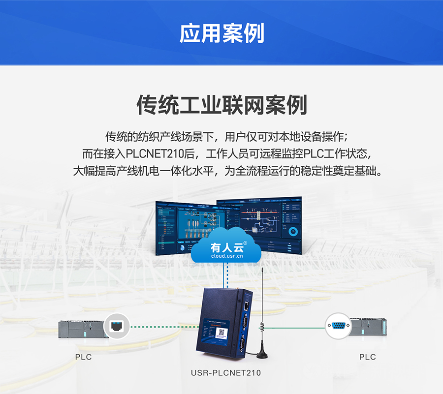 低成本PLC云网关：传统工业项目应用