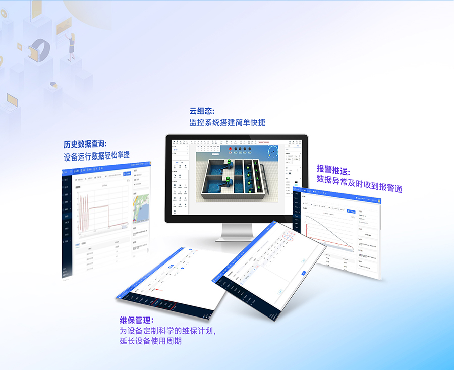 标准型PLC云网关 在线监管，随时随地，了解现场设备情况