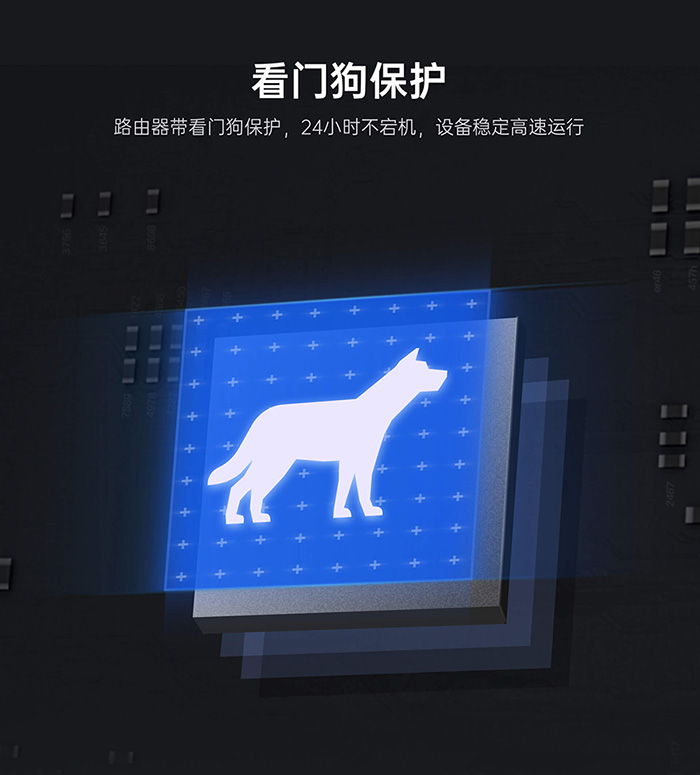 工业路由器的看门狗保护是什么？重要吗？