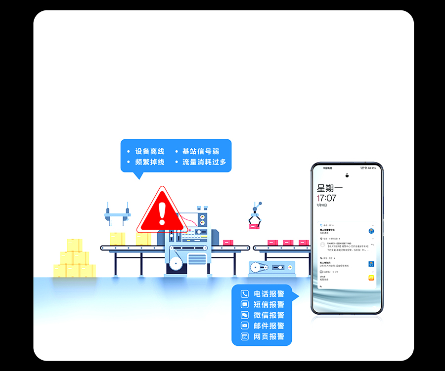 网络异常，及时报警
