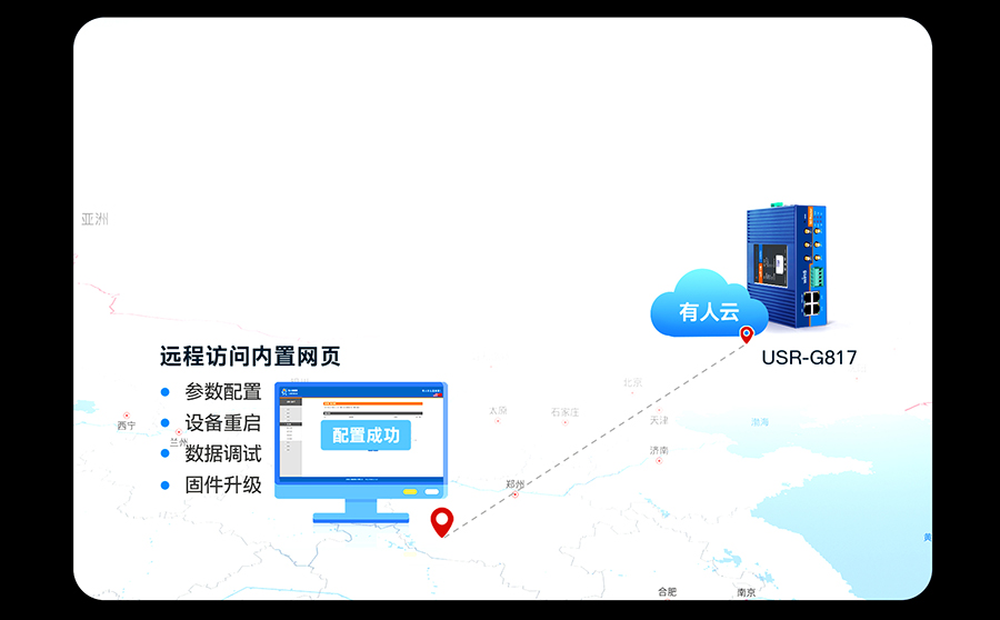 远程运维，随时随地 