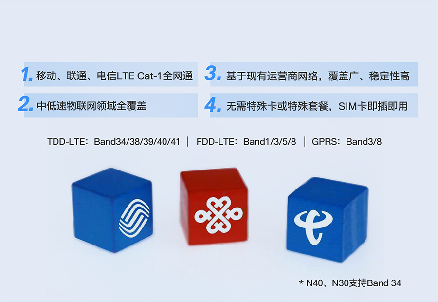 Cat-1？榈耐缰剖