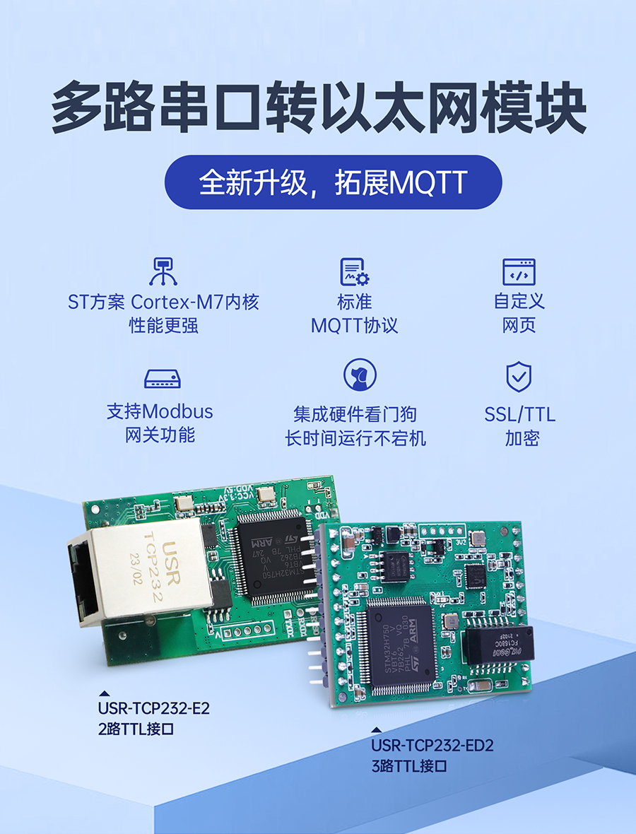 串口转以太网？ TTL电平 支持DHCP WEB配置 兼容周立功