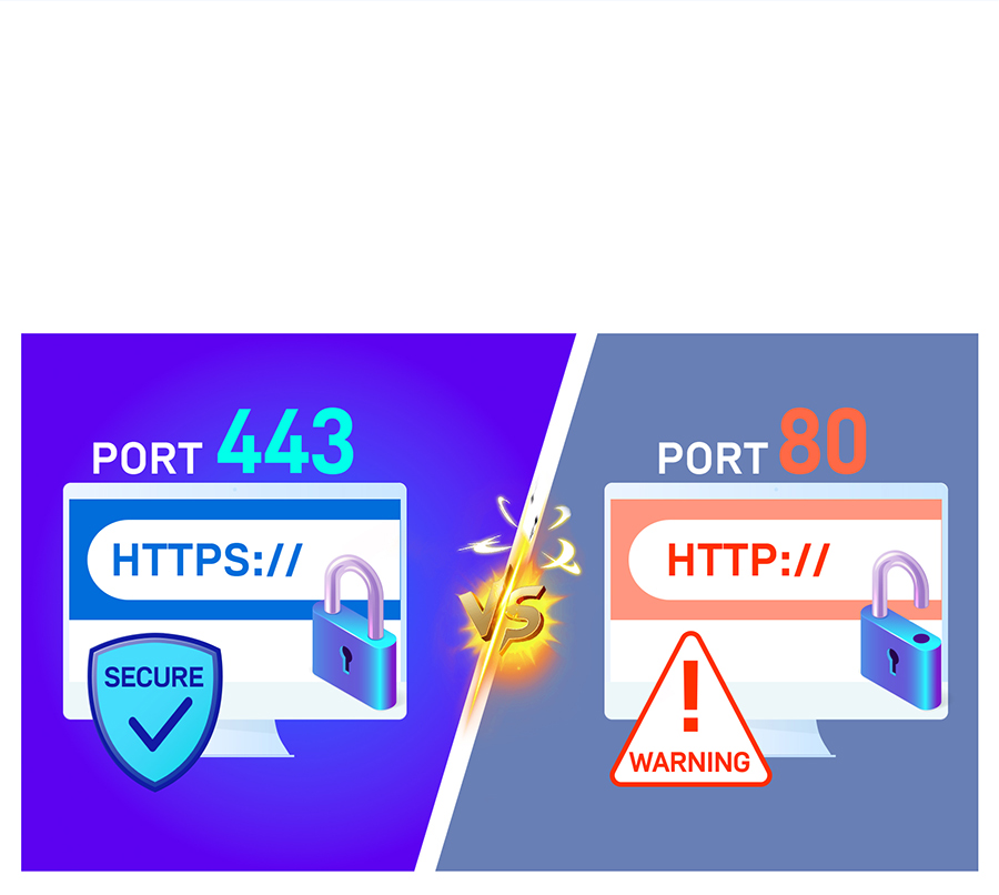 三串口以太网？ WEB网页，安全进一步提升