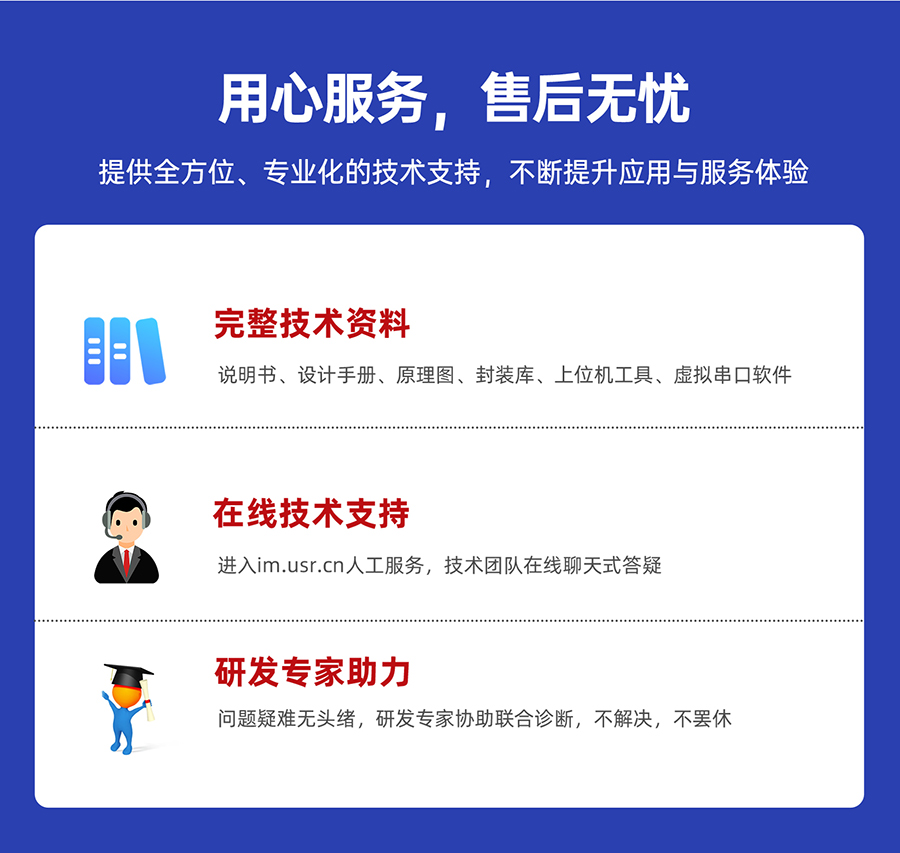 三串口以太网？ 用心服务售后无忧