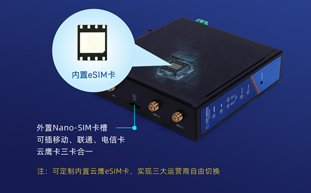 工业联网安全强化：工业路由器加密与防护策略