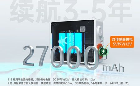 数采仪：工业生产线监控的“神经触角”与商业价值引擎