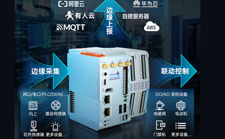 城市管网监测：物联网控制器压力传感器网络部署
